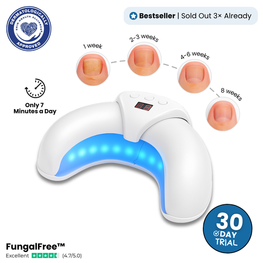 FungalFree™ – The Nail Care Breakthrough Americans Trust